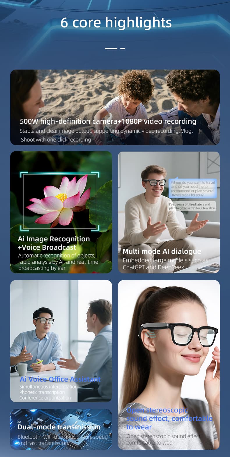 N105 AI Camera Glasses - Smart Adjustment Technology with Automatic Parameters