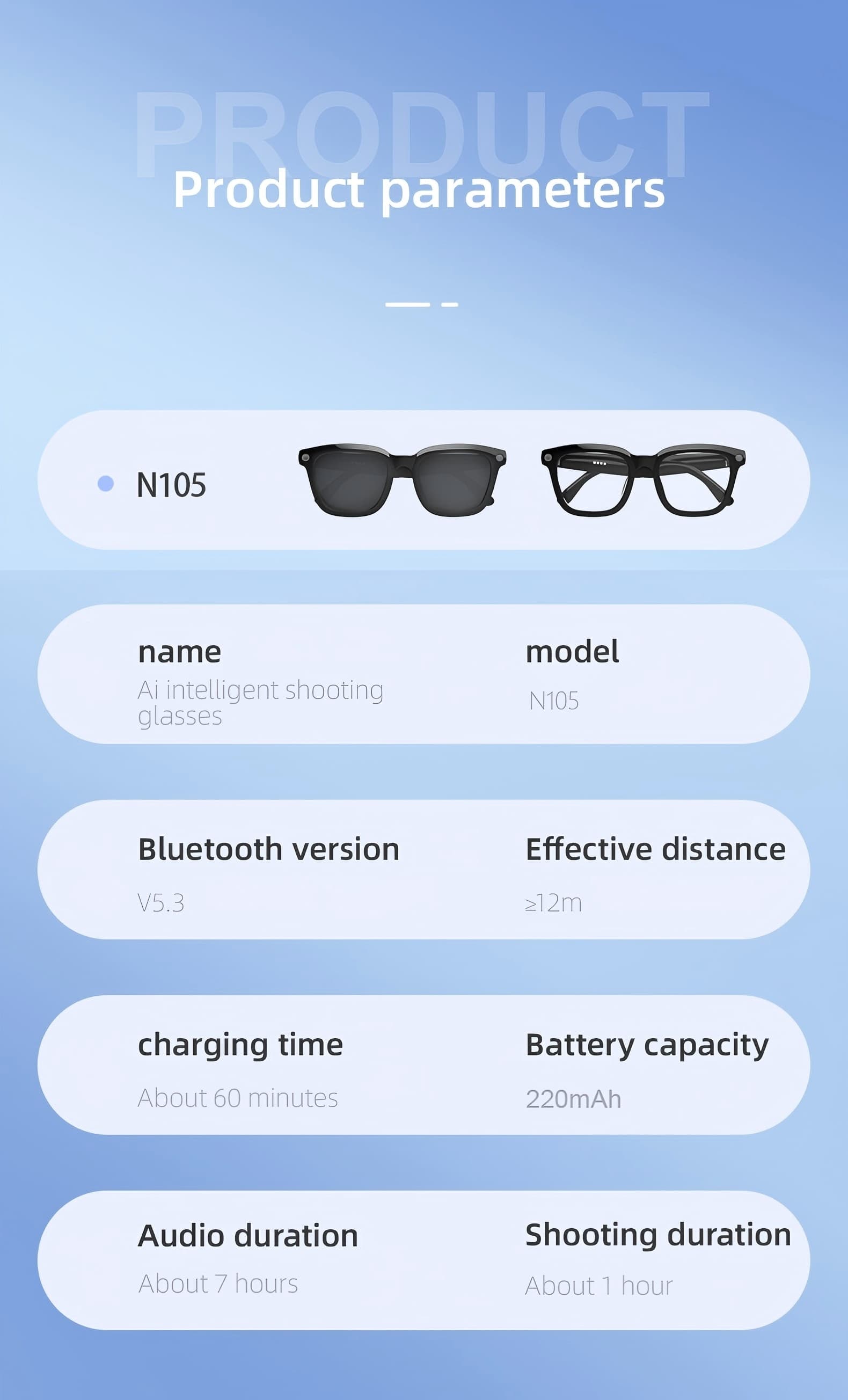N105 AI Camera Glasses - Comprehensive Warranty and Customer Support